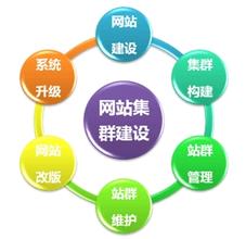 �׹��˿�ҩˮ��Ƶ�����粿������ʱ����������ҵ��λ���ϱ����ƶȸĸ�...